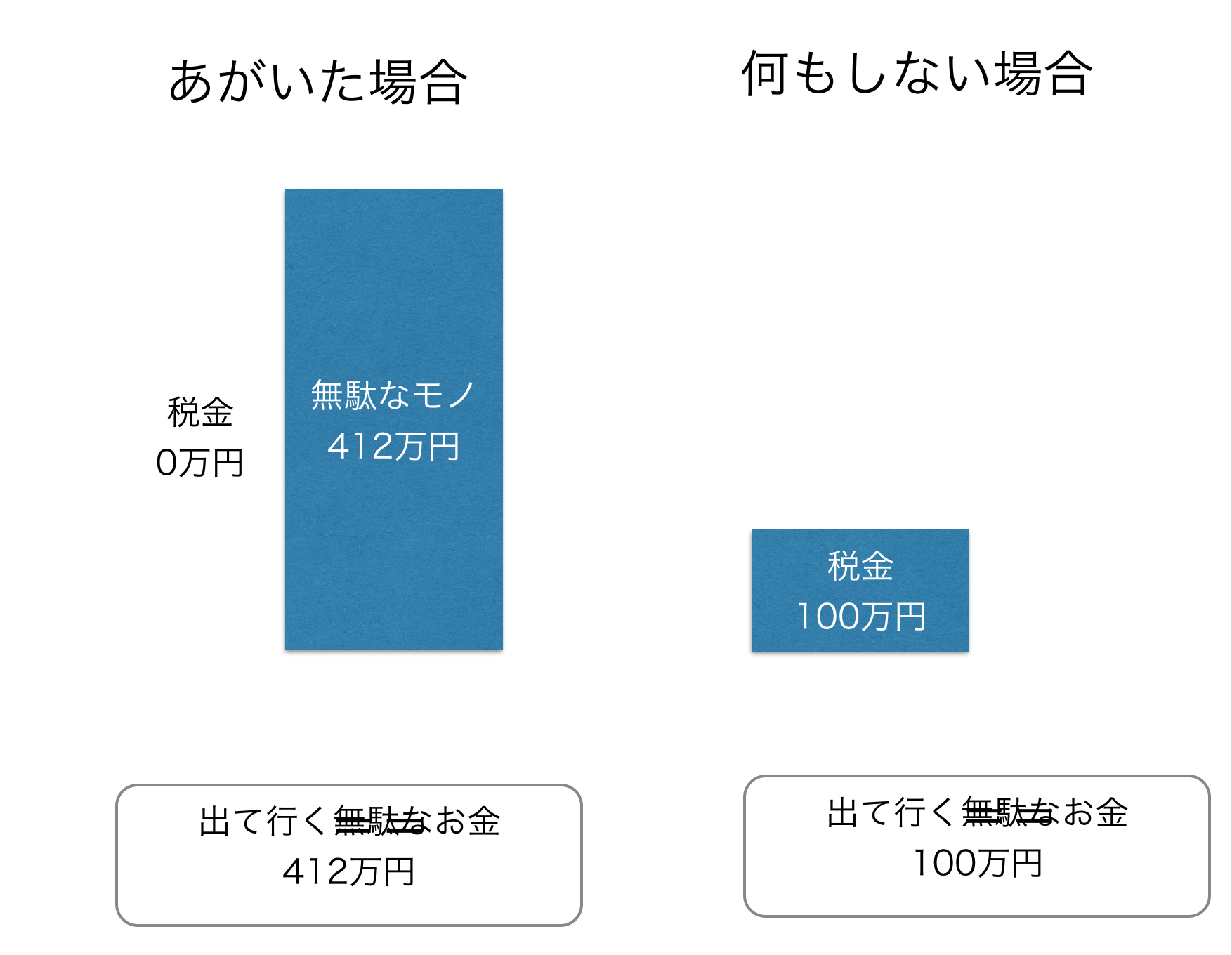 スクリーンショット 2015-07-01 8.51.14