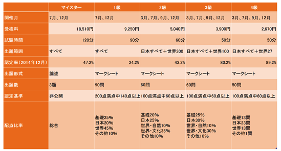スクリーンショット 2015-08-08 20.02.28.png スクリーンショット 2015 08 08 20 02 28