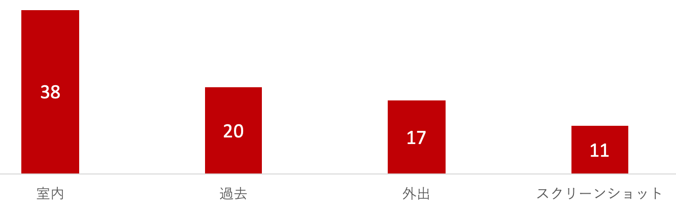 スクリーンショット 2020-04-14 8.27.03.png スクリーンショット 2020 04 14 8 27 03