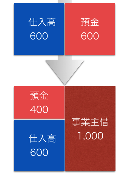 スクリーンショット 2014-12-22 9.58.07.png スクリーンショット 2014 12 22 9 58 07
