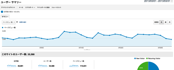 スクリーンショット 2013-04-18 8.10.26.png スクリーンショット 2013 04 18 8 10 26