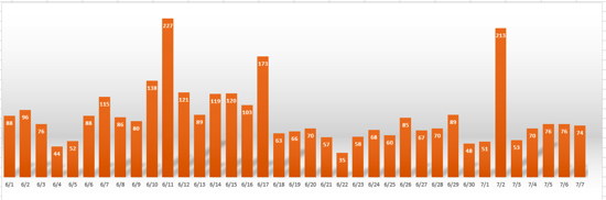 スクリーンショット 2014-07-08 9.40.43.png スクリーンショット 2014 07 08 9 40 43