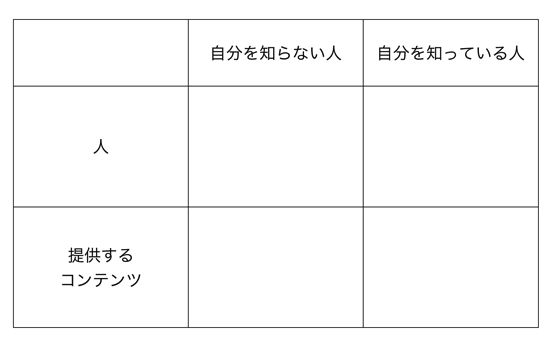 スクリーンショット 2015-08-03 8.13.50.png スクリーンショット 2015 08 03 8 13 50