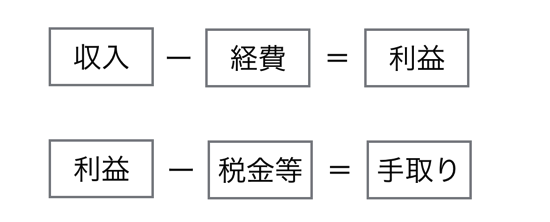 スクリーンショット 2014-05-23 8.14.03.png スクリーンショット 2014 05 23 8 14 03
