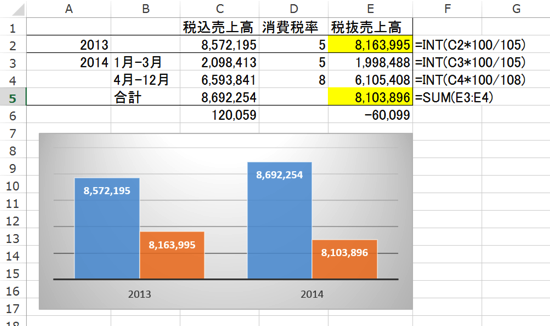 スクリーンショット 2015-02-12 9.16.57.png スクリーンショット 2015 02 12 9 16 57