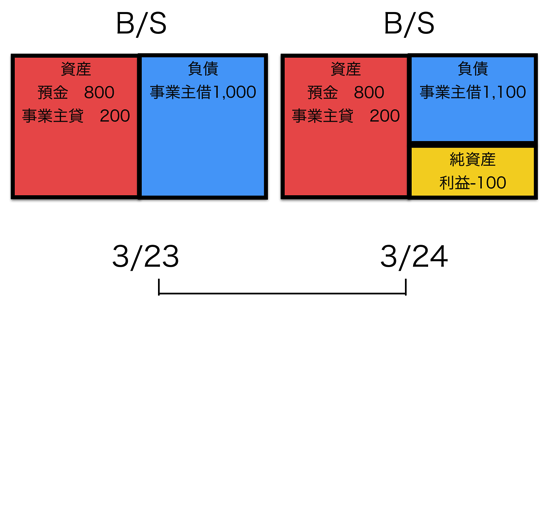 スクリーンショット 2015-03-24 11.44.16.png スクリーンショット 2015 03 24 11 44 16