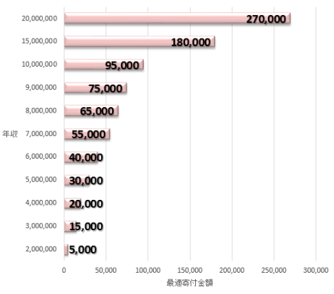 スクリーンショット 2014-09-17 10.12.44.png スクリーンショット 2014 09 17 10 12 44