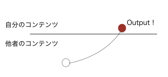 スクリーンショット 2015-07-16 7.51.03.png スクリーンショット 2015 07 16 7 51 03