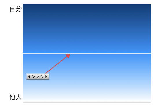 スクリーンショット 2015-05-18 8.41.37.png スクリーンショット 2015 05 18 8 41 37