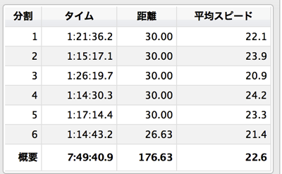 スクリーンショット 2013-06-29 19.32.15.png スクリーンショット 2013 06 29 19 32 15