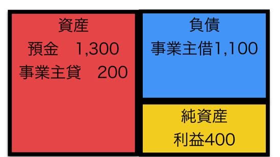 スクリーンショット 2015-03-24 11.56.12.png スクリーンショット 2015 03 24 11 56 12