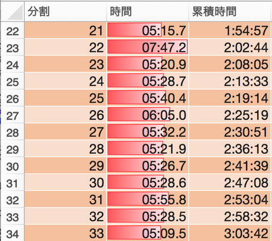 スクリーンショット 2015-03-17 10.37.32.png スクリーンショット 2015 03 17 10 37 32