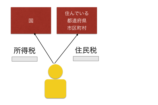 スクリーンショット 2014-09-17 8.46.11.png スクリーンショット 2014 09 17 8 46 11