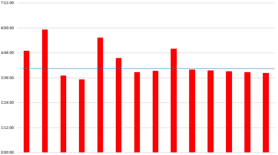 スクリーンショット 2014-03-21 10.02.54.png スクリーンショット 2014 03 21 10 02 54