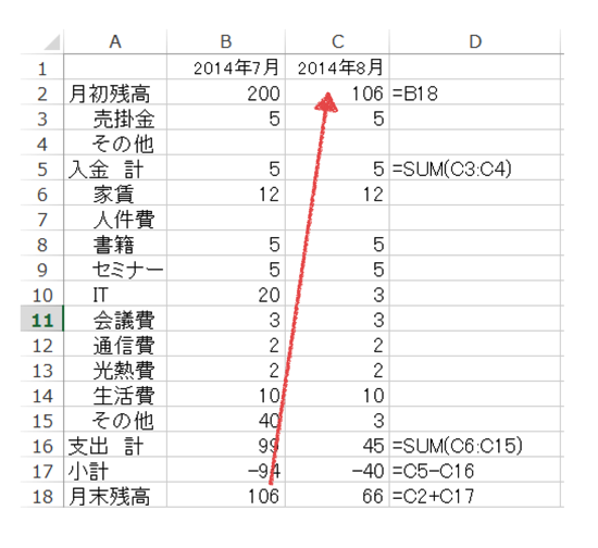 スクリーンショット 2014-07-05 6.54.13.png スクリーンショット 2014 07 05 6 54 13