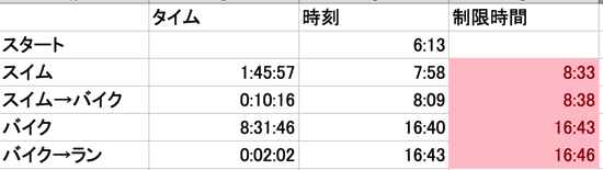 スクリーンショット 2014-08-27 11.43.05.png スクリーンショット 2014 08 27 11 43 05