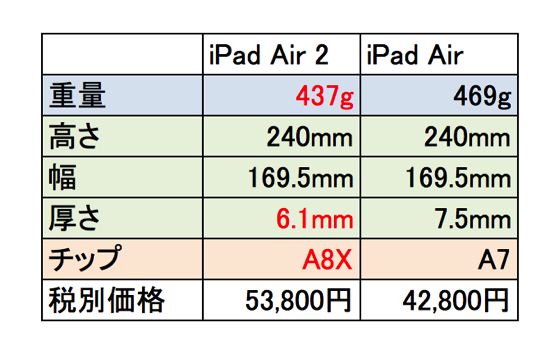 スクリーンショット 2014-10-23 14.02.18.png スクリーンショット 2014 10 23 14 02 18