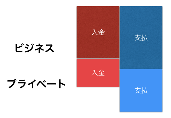 スクリーンショット 2013-11-05 9.44.32.png スクリーンショット 2013 11 05 9 44 32