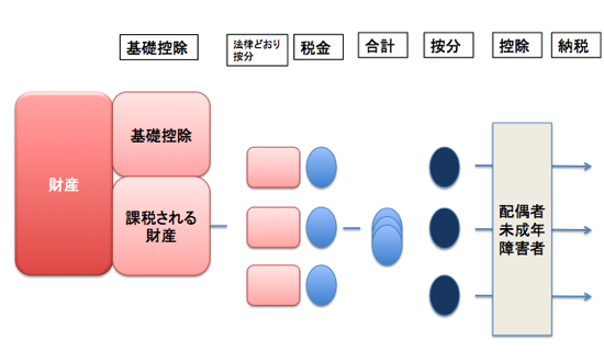 スクリーンショット 2015-01-13 12.18.08.png スクリーンショット 2015 01 13 12 18 08