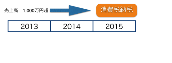 スクリーンショット 2014-01-09 8.39.55.png スクリーンショット 2014 01 09 8 39 55