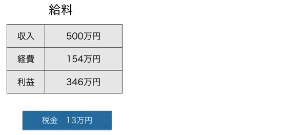 スクリーンショット 2014-03-05 9.32.29.png スクリーンショット 2014 03 05 9 32 29