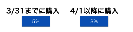 スクリーンショット 2014-02-19 8.42.43.png スクリーンショット 2014 02 19 8 42 43