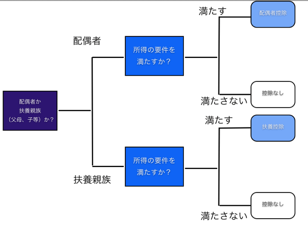 スクリーンショット 2011-11-01 9.27.41.png スクリーンショット 2011 11 01 9 27 41