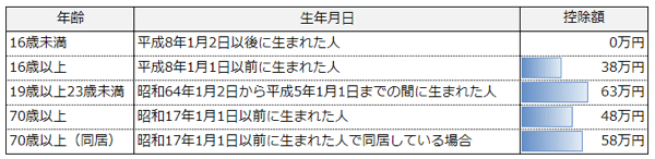 スクリーンショット 2011-11-01 9.51.21.png スクリーンショット 2011 11 01 9 51 21