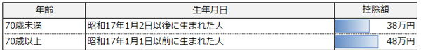 スクリーンショット 2011-11-01 9.51.27.png スクリーンショット 2011 11 01 9 51 27