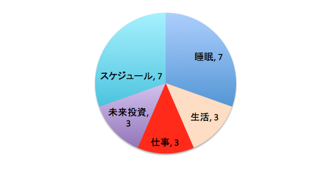 スクリーンショット 2014-08-18 8.23.06.png スクリーンショット 2014 08 18 8 23 06