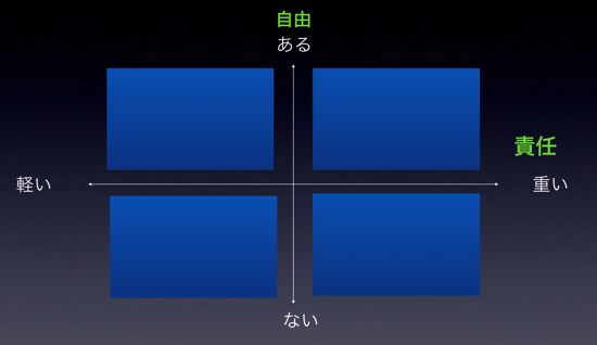 スクリーンショット 2014-02-15 12.27.43.png スクリーンショット 2014 02 15 12 27 43