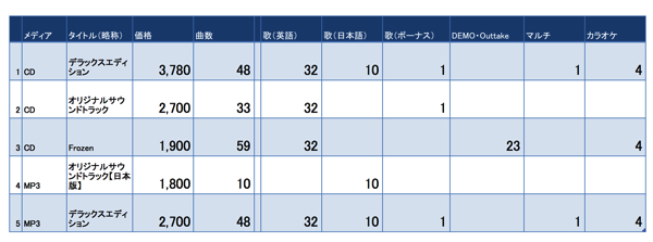 スクリーンショット 2014-05-13 21.06.18.png スクリーンショット 2014 05 13 21 06 18