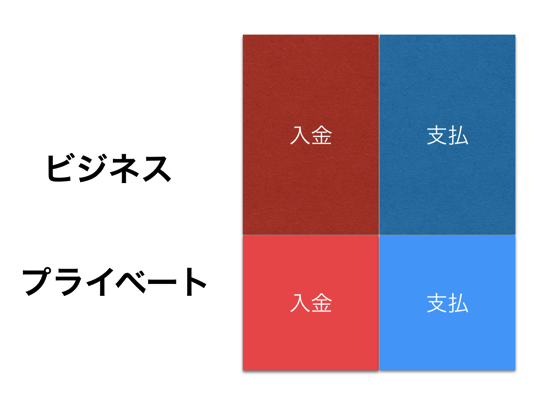 スクリーンショット 2013-11-05 9.43.38.png スクリーンショット 2013 11 05 9 43 38