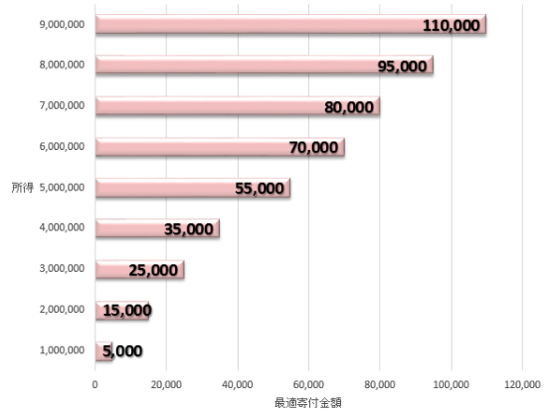 スクリーンショット 2014-09-17 10.23.11.png スクリーンショット 2014 09 17 10 23 11