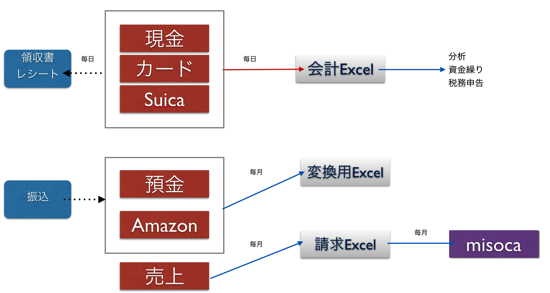 スクリーンショット 2013-12-02 7.03.15.png スクリーンショット 2013 12 02 7 03 15