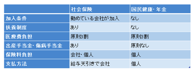 スクリーンショット 2014-07-30 8.25.26.png スクリーンショット 2014 07 30 8 25 26