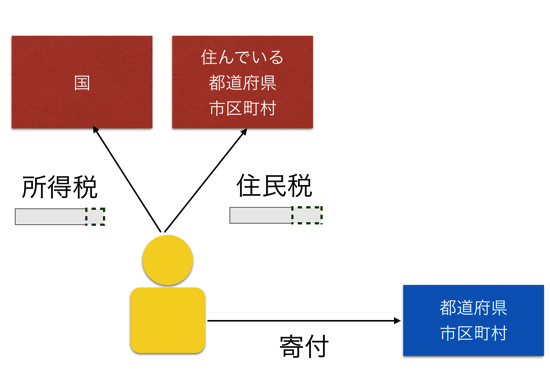 スクリーンショット 2014-09-17 8.49.07.png スクリーンショット 2014 09 17 8 49 07