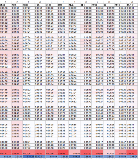 スクリーンショット 2014-03-21 10.15.02.png スクリーンショット 2014 03 21 10 15 02
