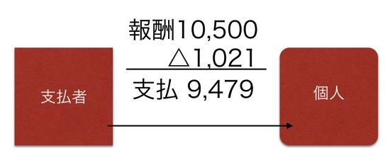 スクリーンショット 2013-12-07 9.20.06.png スクリーンショット 2013 12 07 9 20 06