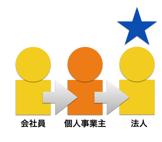 スクリーンショット 2014-02-04 9.22.36.png スクリーンショット 2014 02 04 9 22 36