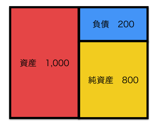 スクリーンショット 2015-03-24 11.05.39.png スクリーンショット 2015 03 24 11 05 39