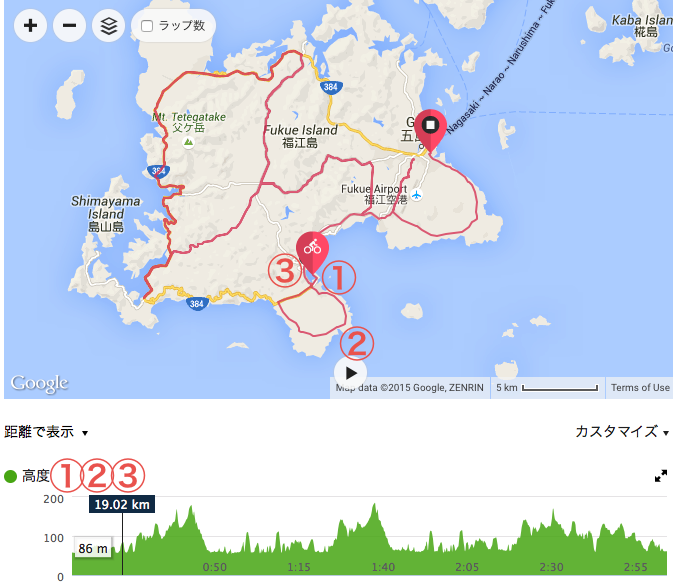 スクリーンショット 2015-06-17 16.44.30