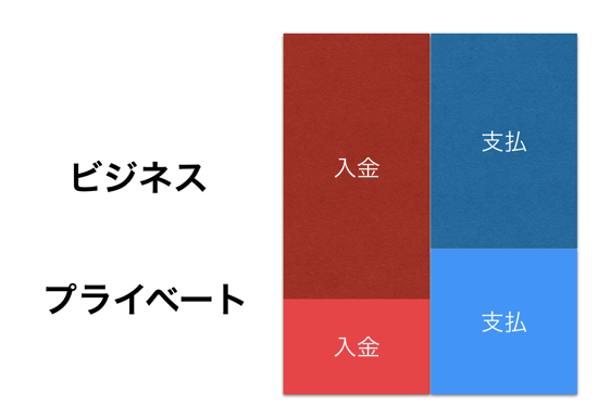 スクリーンショット 2013-11-05 9.44.06.png スクリーンショット 2013 11 05 9 44 06
