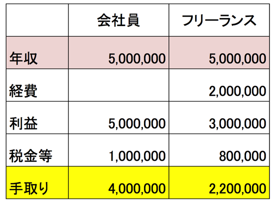 スクリーンショット 2014-05-23 8.48.27.png スクリーンショット 2014 05 23 8 48 27