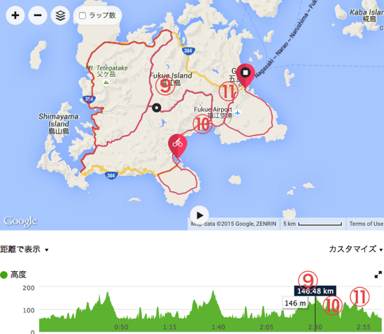 スクリーンショット 2015-06-17 16.05.22.png スクリーンショット 2015 06 17 16 05 22