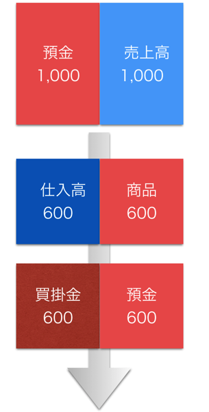スクリーンショット 2014-12-22 10.18.28.png スクリーンショット 2014 12 22 10 18 28