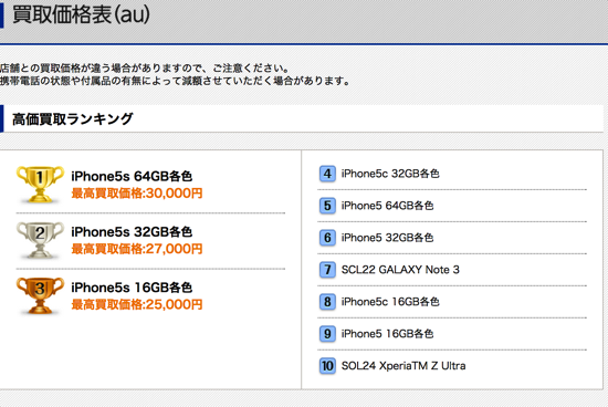 スクリーンショット 2014-10-03 11.35.54.png スクリーンショット 2014 10 03 11 35 54