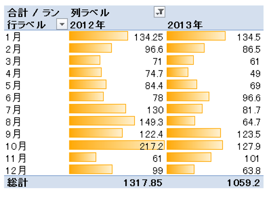 スクリーンショット 2013-12-09 8.32.55.png スクリーンショット 2013 12 09 8 32 55