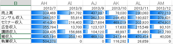 スクリーンショット 2013-12-02 6.17.45.png スクリーンショット 2013 12 02 6 17 45