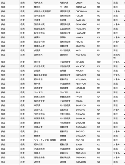 スクリーンショット 2014-06-11 9.22.13.png スクリーンショット 2014 06 11 9 22 13